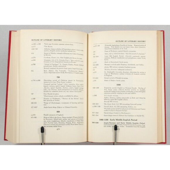 A Handbook to Literature by Thrall and Hibbard, The Odyssey Press 1936 - Picture 10 of 10